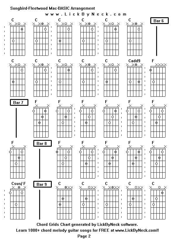 Chord Grids Chart of chord melody fingerstyle guitar song-Songbird-Fleetwood Mac-BASIC Arrangement,generated by LickByNeck software.